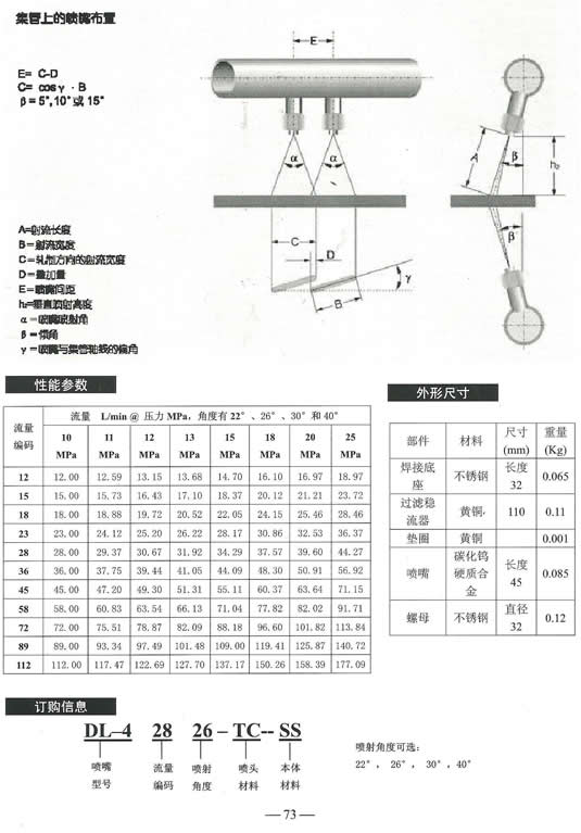 高壓除磷噴嘴KDL-4（2）.jpg